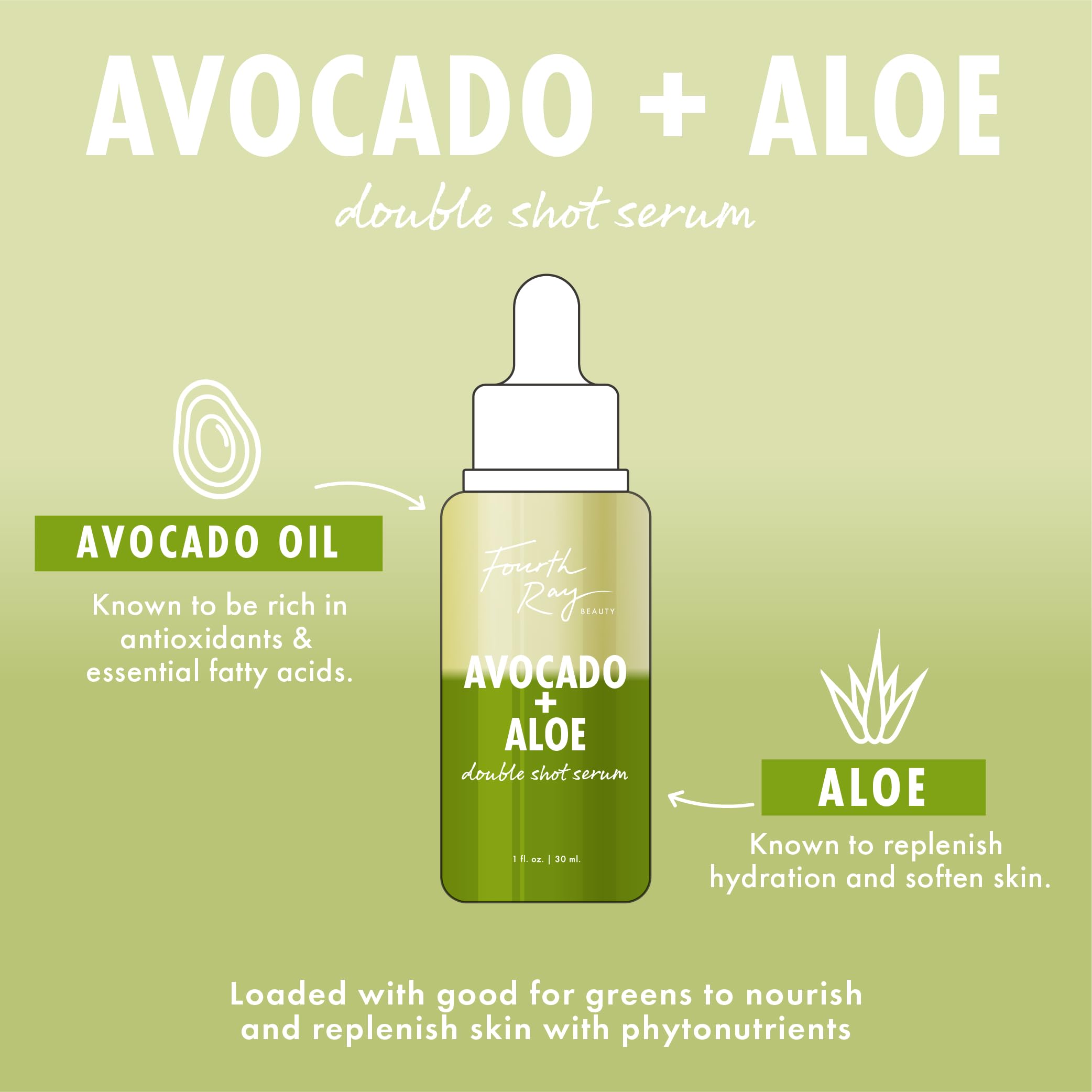 ColourPop Fourth Ray Beauty Avocado + Aloe Double Shot Face Serum - Nourishing & Hydrating Serum with Antioxidant-Rich Avocado Oil & Aloe to Soften Skin (.95 fl oz) - Image 3
